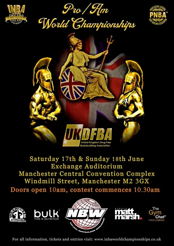INBA/PNBA World Championships